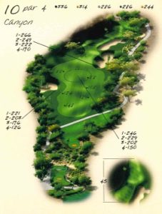 Ventana Canyon Golf Hole 10 Overview Map - Canyon Course