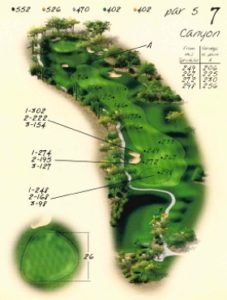 Ventana Canyon Golf Hole 7 Overview Map - Canyon Course
