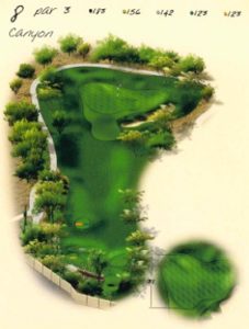 Ventana Canyon Golf Hole 8 Overview Map - Canyon Course