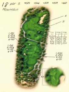 Ventana Canyon Golf Hole 18 Overview Map - Mountain Course